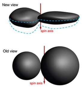 Bildquelle: NASA